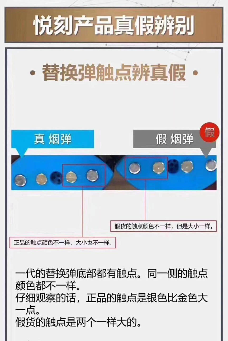 relx悦刻烟杆与烟弹真假辨别！区别仿货教程攻略！